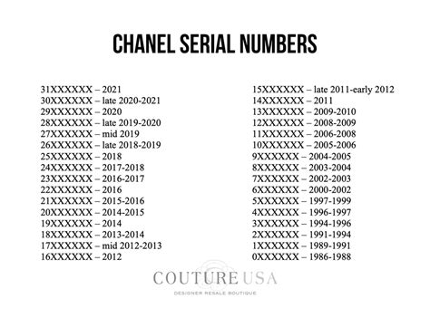 chanel platinum serial numbers.